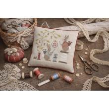 L atelier fiche papier de mere en fille